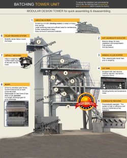 Asphalt batch blend plant exporter India